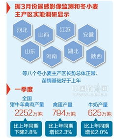 澳门六开彩天天免费开奖|统计数据解释落实_实验型.4.949