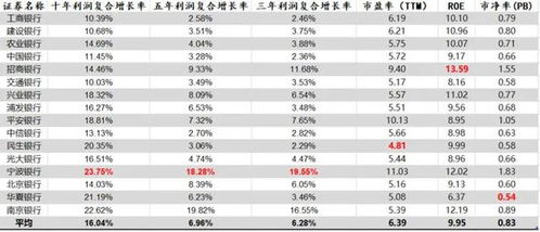 最准一肖100%准确精准的含义|探索城市发展新机遇_操作版.6.849