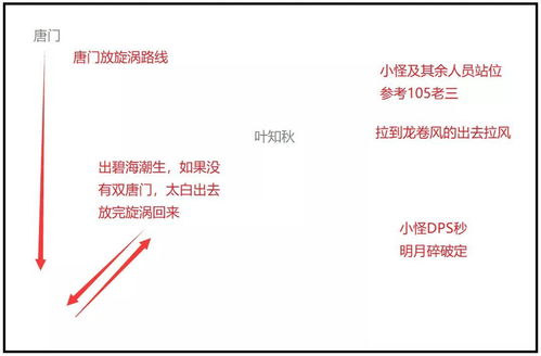 澳门三肖三码精准100%公司认证|实践研究解释落实_应用款.3.179
