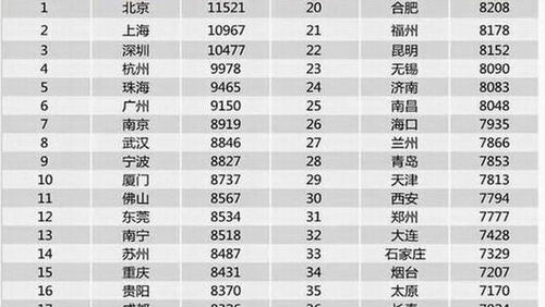 2024新澳门今晚开奖结果查询表|探索未知领域的奇妙旅程_未来版THE.3.24