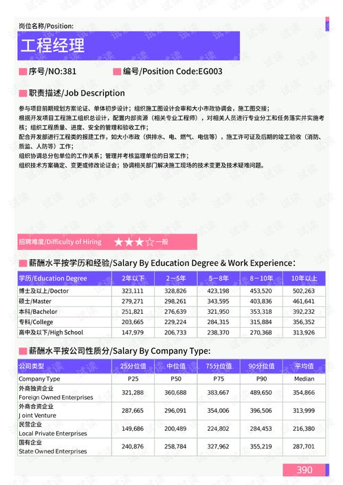 失落之旅手机版下载安装-失落之旅手机免费下载v.8.49